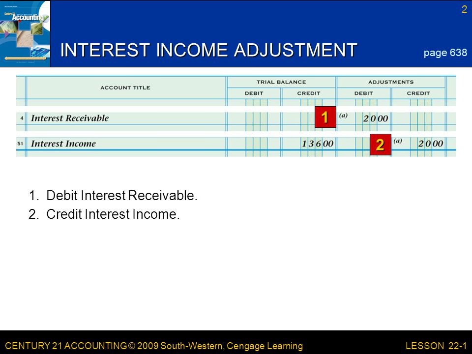 CENTURY 21 ACCOUNTING © 2009 South-Western, Cengage Learning 2 LESSON 22-1 INTEREST INCOME ADJUSTMENT 1.Debit Interest Receivable.