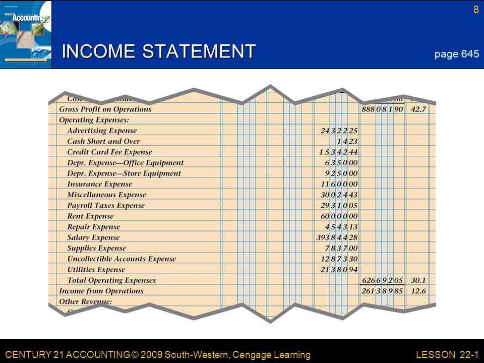 CENTURY 21 ACCOUNTING © 2009 South-Western, Cengage Learning 8 LESSON 22-1 INCOME STATEMENT page 645