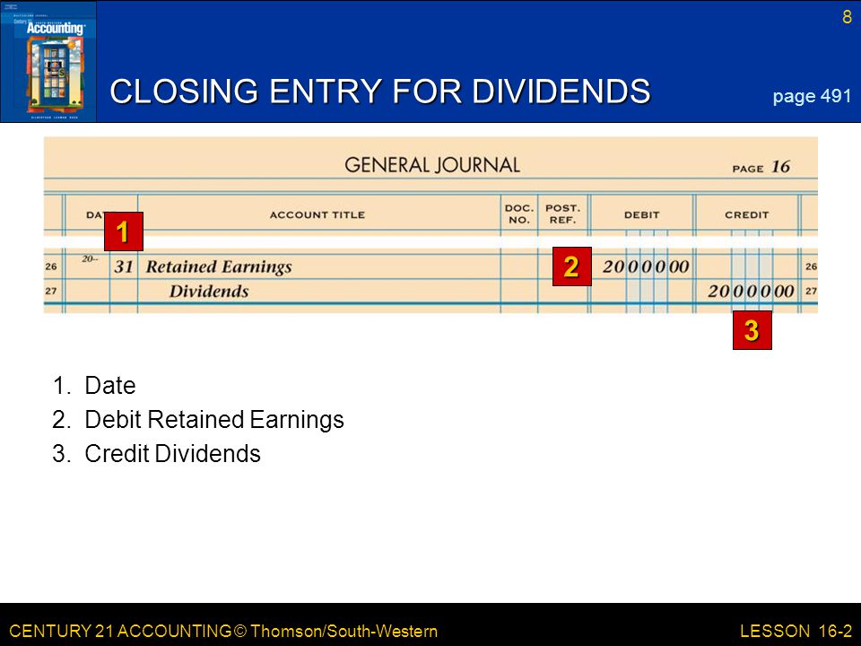 CENTURY 21 ACCOUNTING © Thomson/South-Western 8 LESSON 16-2 CLOSING ENTRY FOR DIVIDENDS page Credit Dividends 1.Date 2.Debit Retained Earnings 1 2 3