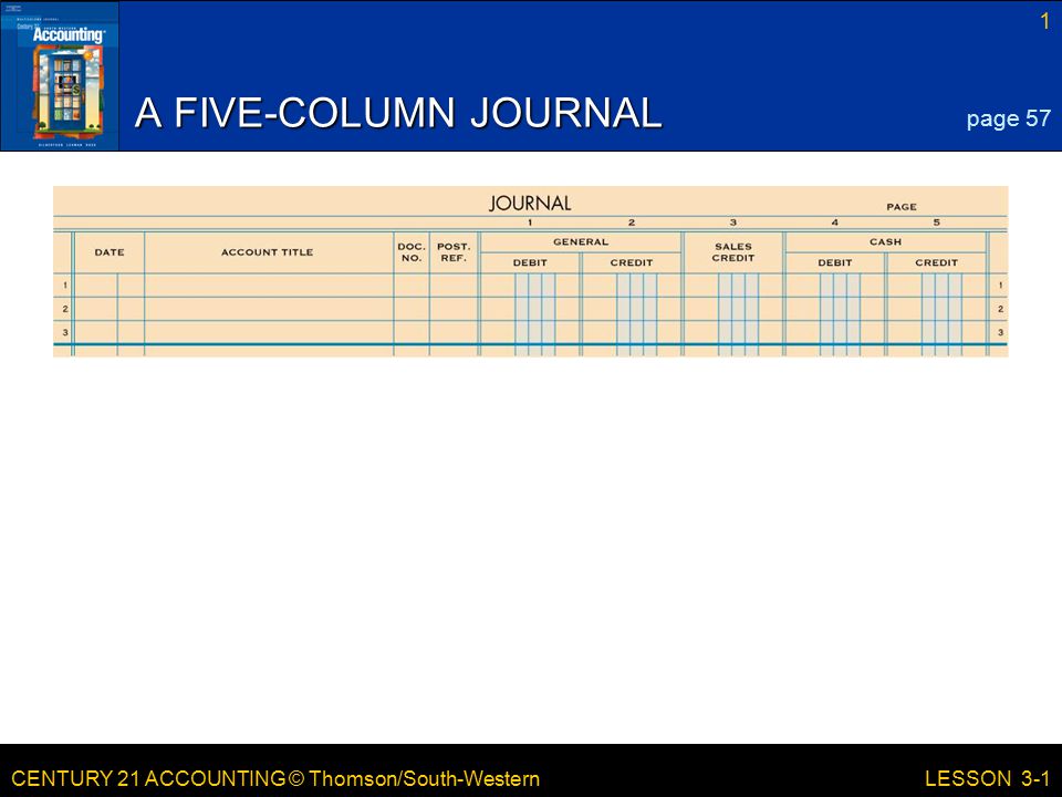 CENTURY 21 ACCOUNTING © Thomson/South-Western 1 LESSON 3-1 A FIVE-COLUMN JOURNAL page 57