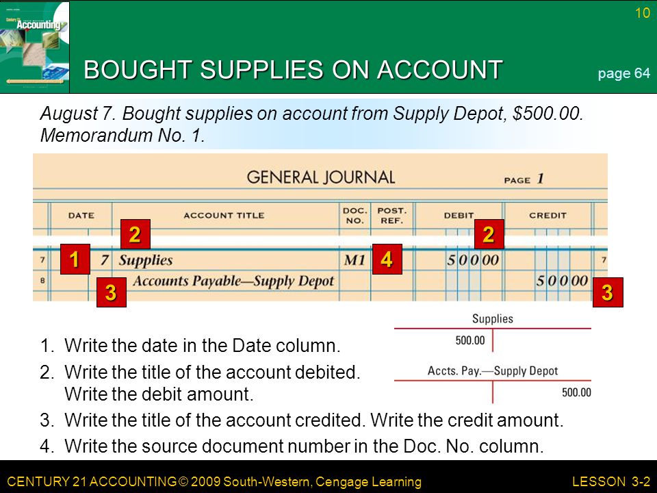 CENTURY 21 ACCOUNTING © 2009 South-Western, Cengage Learning 10 LESSON 3-2 BOUGHT SUPPLIES ON ACCOUNT page 64 August 7.