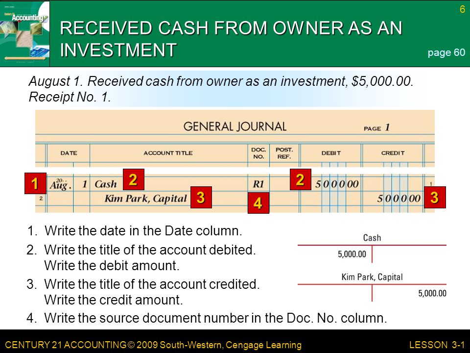 CENTURY 21 ACCOUNTING © 2009 South-Western, Cengage Learning 6 LESSON Write the title of the account debited.