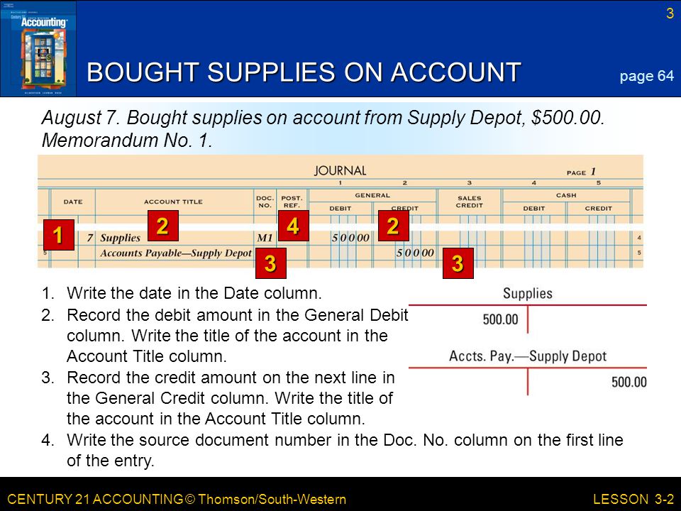 CENTURY 21 ACCOUNTING © Thomson/South-Western 3 LESSON 3-2 BOUGHT SUPPLIES ON ACCOUNT page 64 August 7.