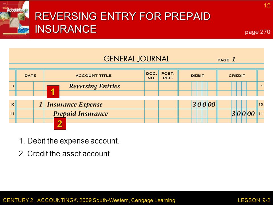 CENTURY 21 ACCOUNTING © 2009 South-Western, Cengage Learning 12 LESSON Debit the expense account.
