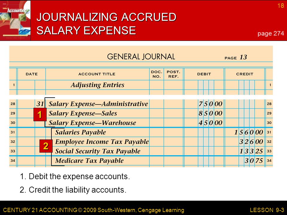 CENTURY 21 ACCOUNTING © 2009 South-Western, Cengage Learning 18 LESSON Debit the expense accounts.