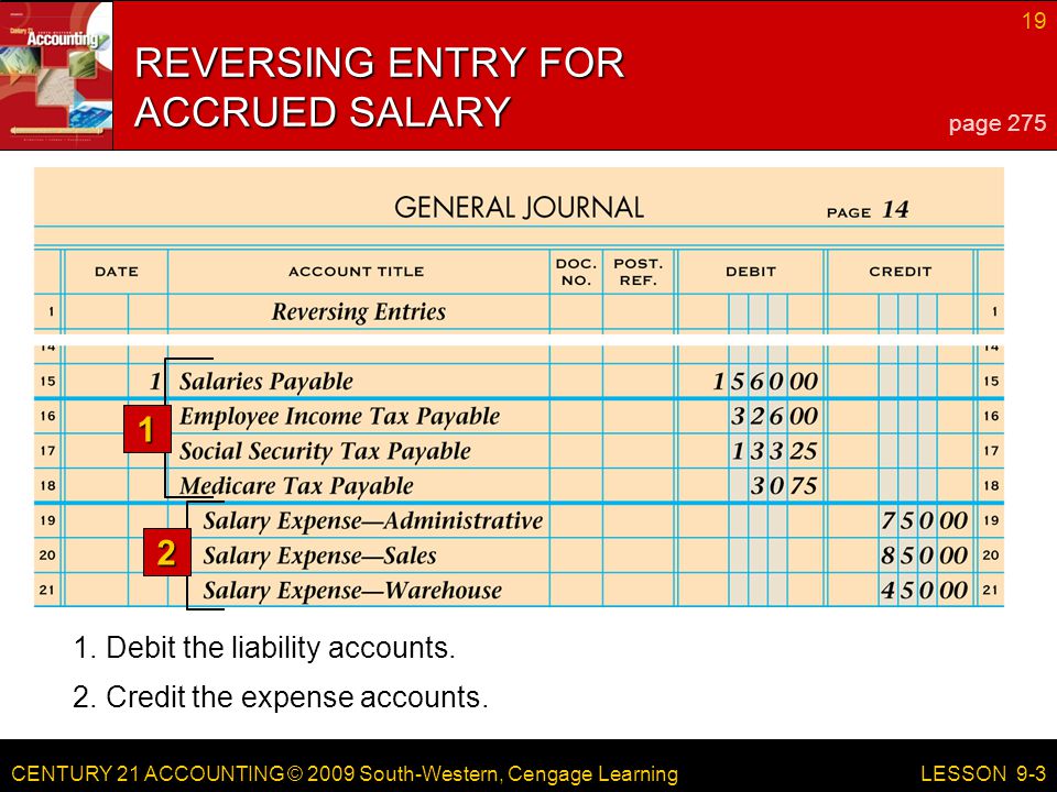 CENTURY 21 ACCOUNTING © 2009 South-Western, Cengage Learning 19 LESSON Debit the liability accounts.