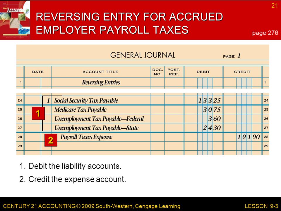 CENTURY 21 ACCOUNTING © 2009 South-Western, Cengage Learning 21 LESSON Debit the liability accounts.