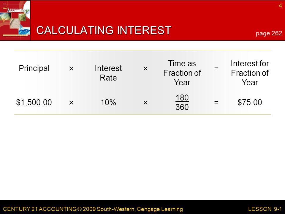 CENTURY 21 ACCOUNTING © 2009 South-Western, Cengage Learning 4 LESSON 9-1 PrincipalInterest Rate Time as Fraction of Year = Interest for Fraction of Year ×× CALCULATING INTEREST page 262 $1, % =$75.00 ××
