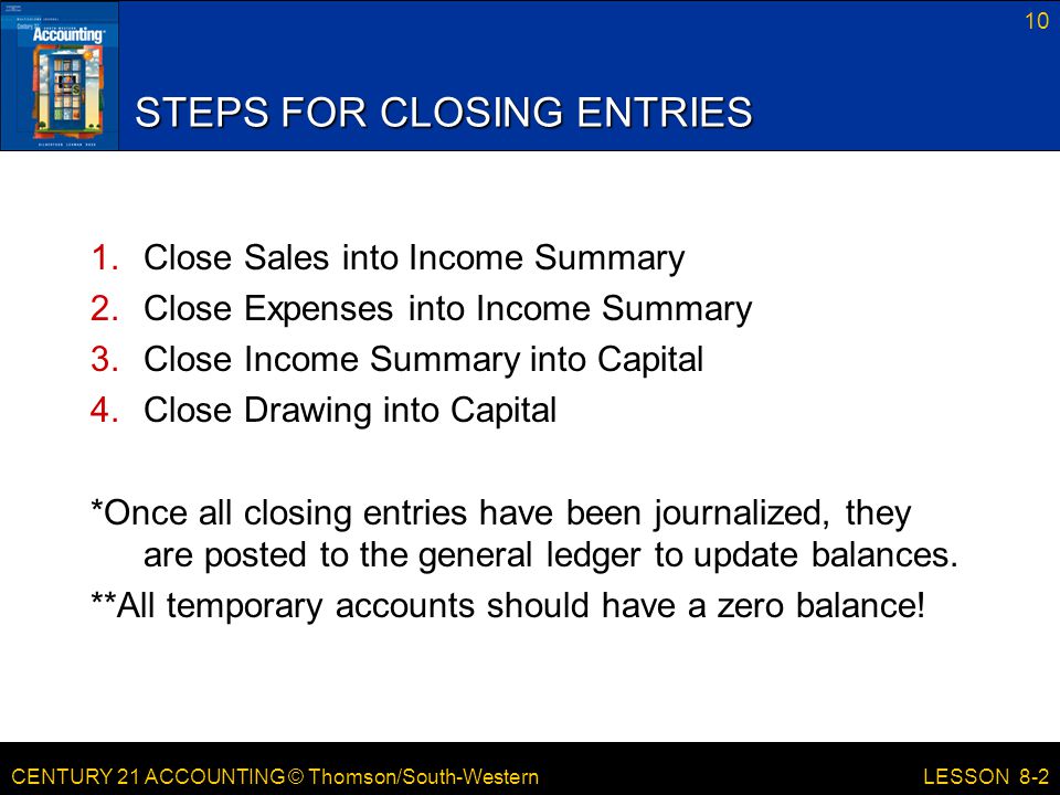 CENTURY 21 ACCOUNTING © Thomson/South-Western 10 LESSON 8-2 STEPS FOR CLOSING ENTRIES 1.Close Sales into Income Summary 2.Close Expenses into Income Summary 3.Close Income Summary into Capital 4.Close Drawing into Capital *Once all closing entries have been journalized, they are posted to the general ledger to update balances.