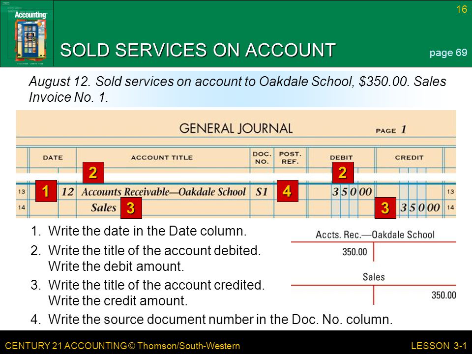 CENTURY 21 ACCOUNTING © Thomson/South-Western 16 LESSON 3-1 SOLD SERVICES ON ACCOUNT page 69 August 12.
