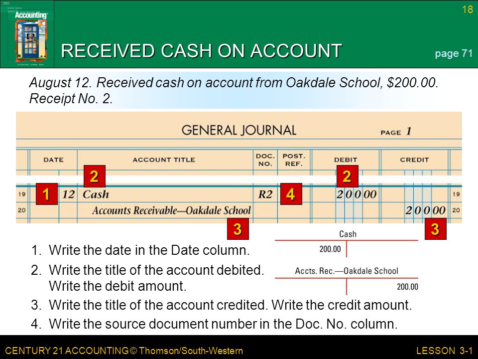 CENTURY 21 ACCOUNTING © Thomson/South-Western 18 LESSON 3-1 RECEIVED CASH ON ACCOUNT page 71 August 12.