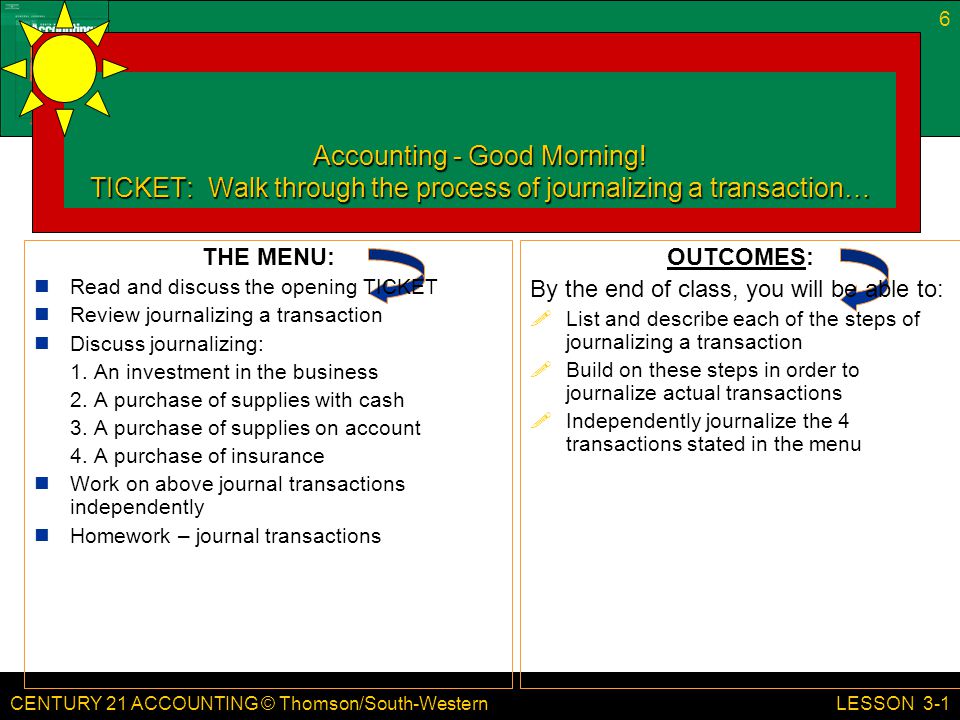 CENTURY 21 ACCOUNTING © Thomson/South-Western 6 LESSON 3-1 Accounting - Good Morning.