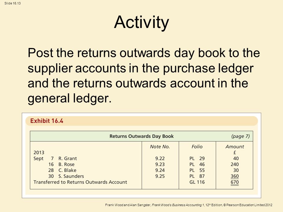 Frank Wood and Alan Sangster, Frank Wood’s Business Accounting 1, 12 th Edition, © Pearson Education Limited 2012 Slide Activity Post the returns outwards day book to the supplier accounts in the purchase ledger and the returns outwards account in the general ledger.