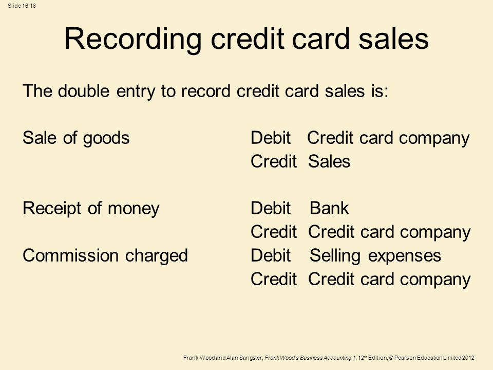 Frank Wood and Alan Sangster, Frank Wood’s Business Accounting 1, 12 th Edition, © Pearson Education Limited 2012 Slide Recording credit card sales The double entry to record credit card sales is: Sale of goods Debit Credit card company Credit Sales Receipt of moneyDebit Bank Credit Credit card company Commission chargedDebit Selling expenses Credit Credit card company