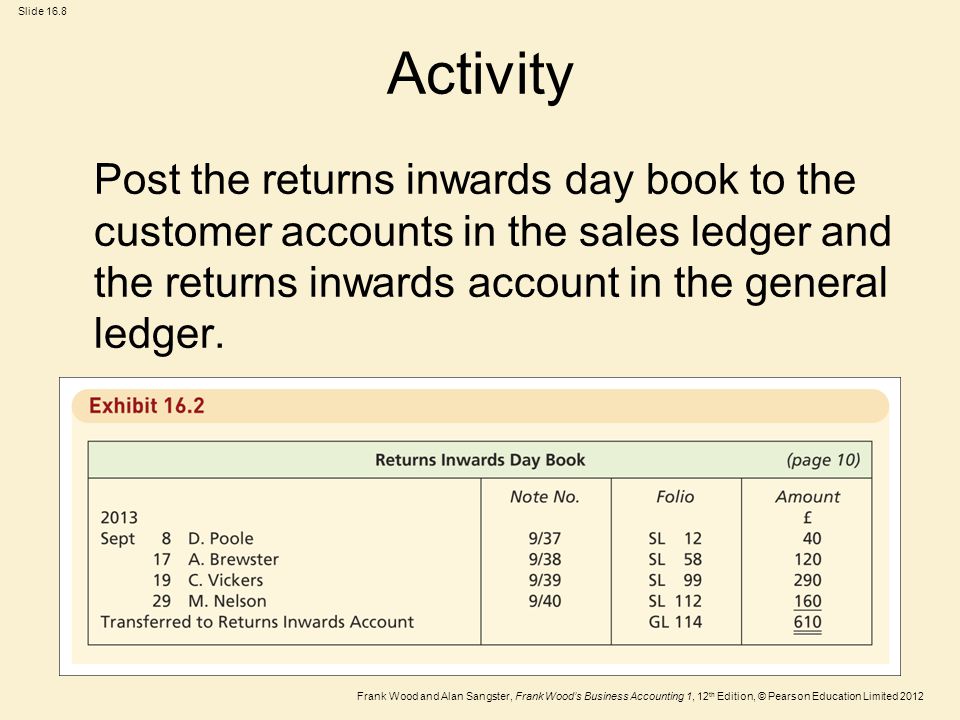 Frank Wood and Alan Sangster, Frank Wood’s Business Accounting 1, 12 th Edition, © Pearson Education Limited 2012 Slide 16.8 Activity Post the returns inwards day book to the customer accounts in the sales ledger and the returns inwards account in the general ledger.