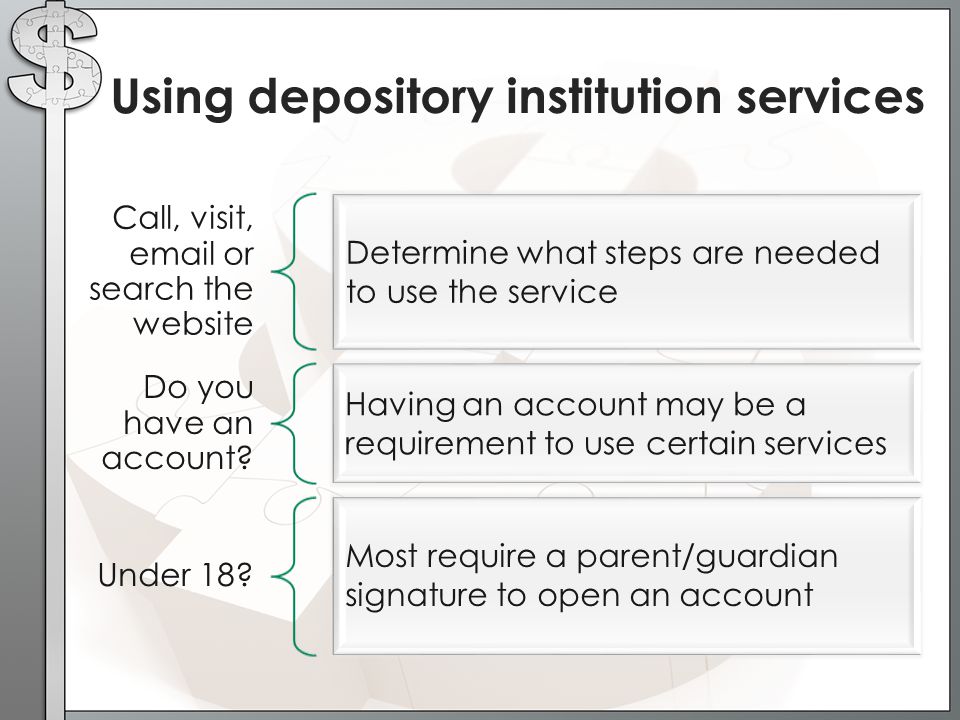 Using depository institution services Call, visit,  or search the website Do you have an account.