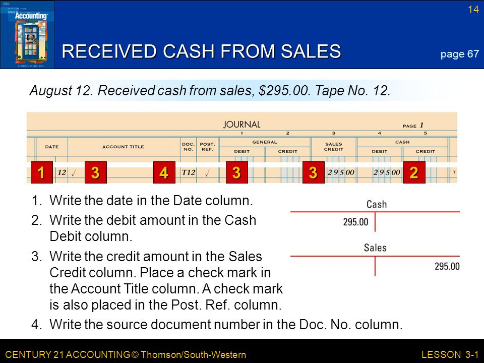 CENTURY 21 ACCOUNTING © Thomson/South-Western 14 LESSON 3-1 RECEIVED CASH FROM SALES page 67 August 12.