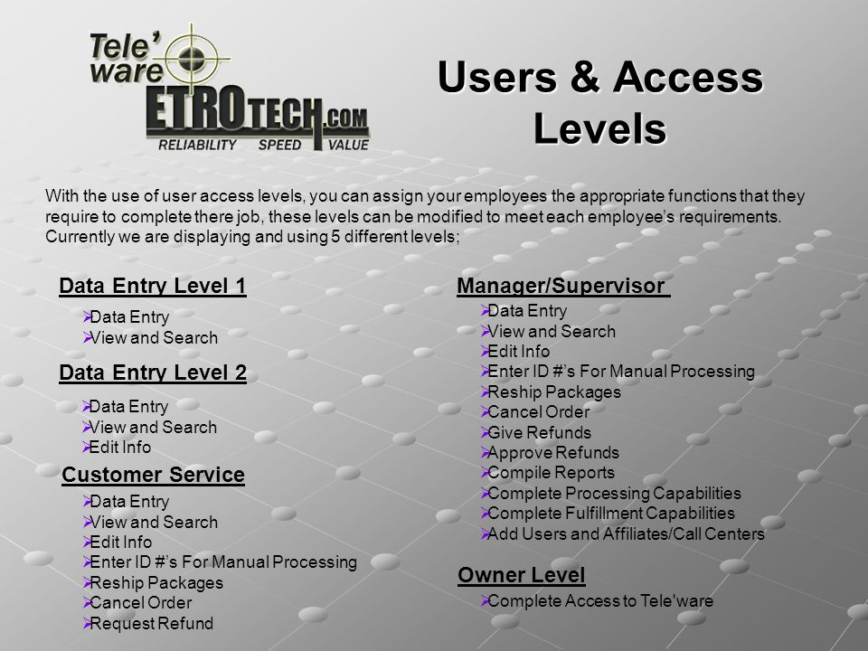 Users & Access Levels With the use of user access levels, you can assign your employees the appropriate functions that they require to complete there job, these levels can be modified to meet each employee’s requirements.