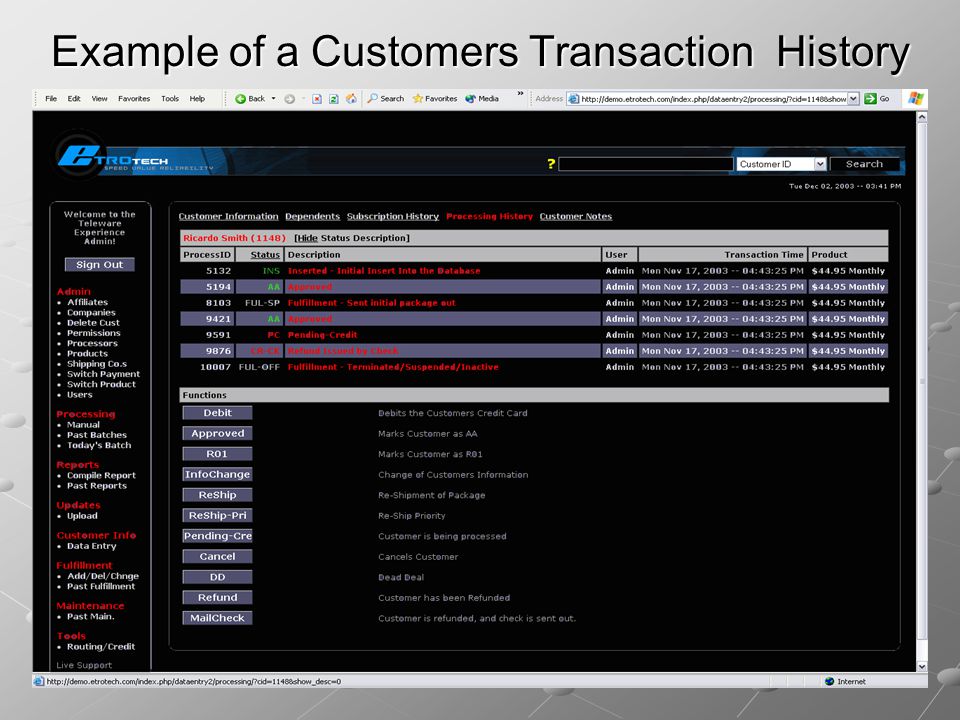 Example of a Customers Transaction History