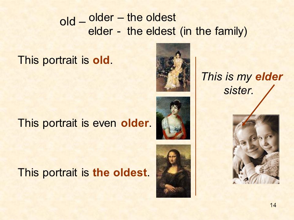Elder brother or eldest. Older Elder. Old older the oldest. Eldest oldest разница. Older Elder в чем разница.
