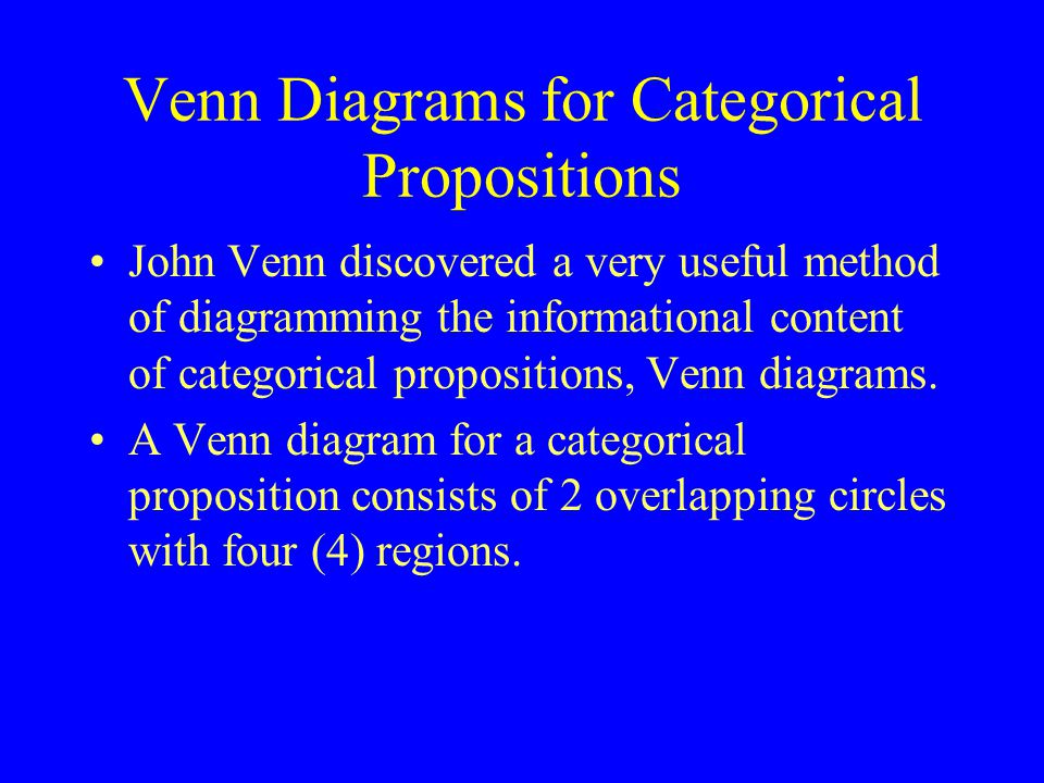 todays topics introduction to predicate logic venn diagrams venn diagram method