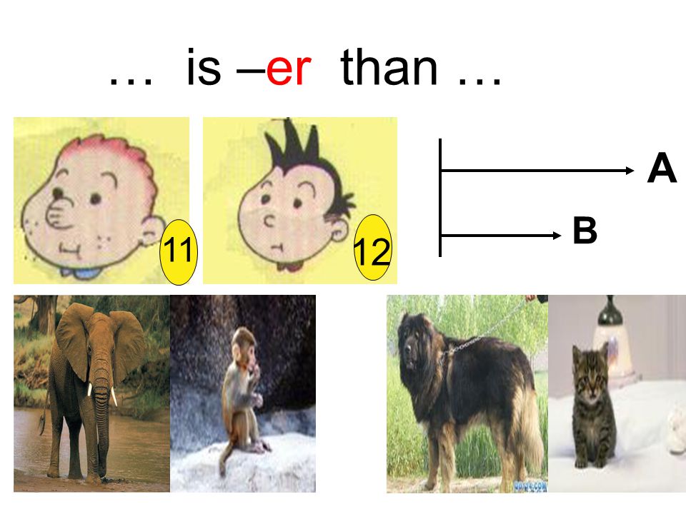 11 A B … is –er than … 12