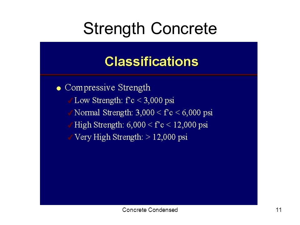 Concrete Condensed11 Strength Concrete