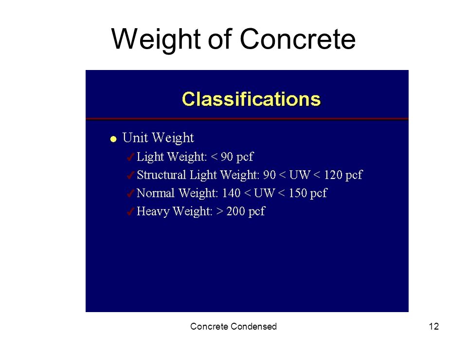 Concrete Condensed12 Weight of Concrete