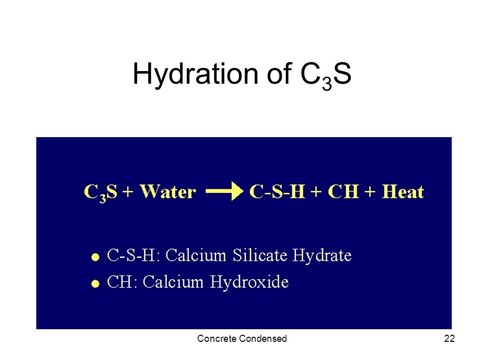 Concrete Condensed22 Hydration of C 3 S