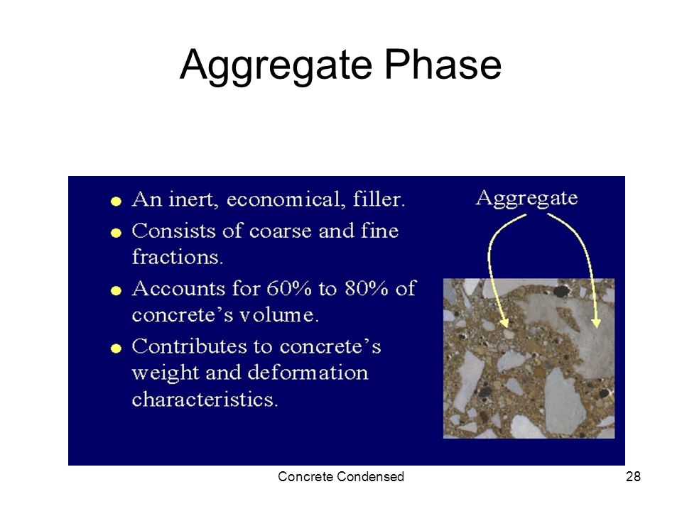 Concrete Condensed28 Aggregate Phase