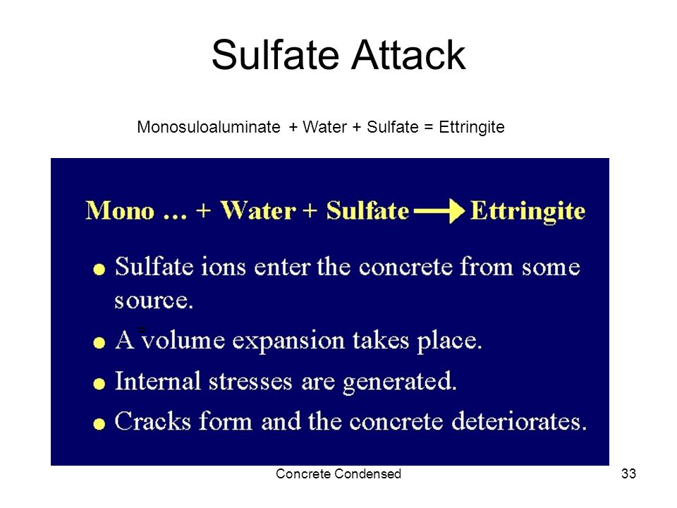 Concrete Condensed33 Sulfate Attack Monosuloaluminate + Water + Sulfate = Ettringite =