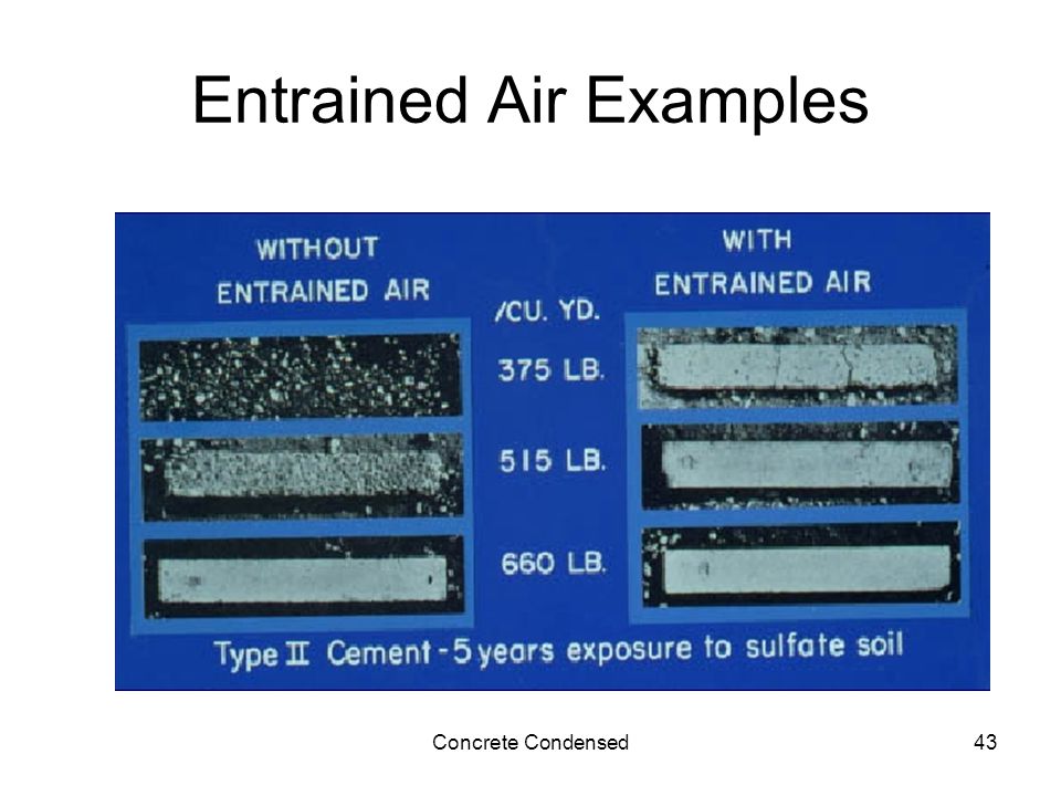 Concrete Condensed43 Entrained Air Examples