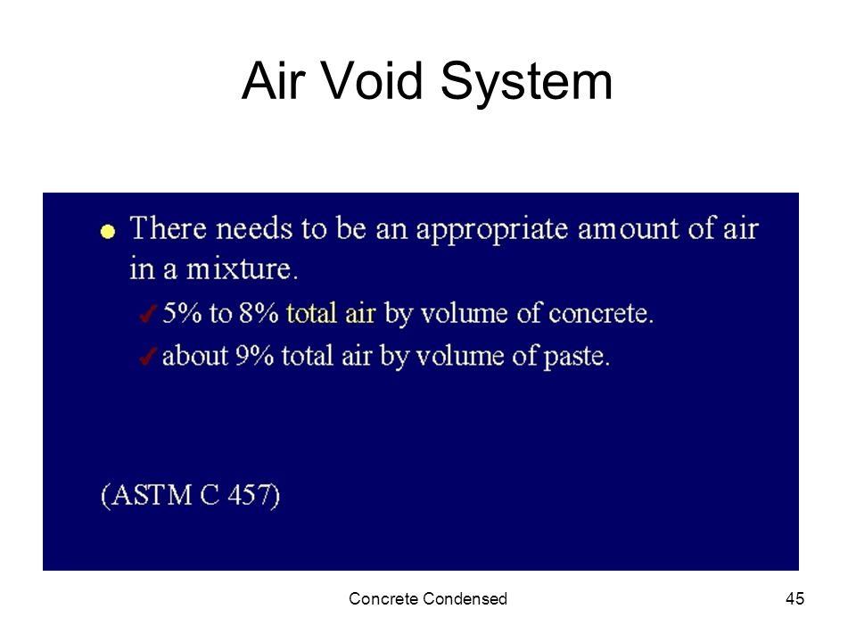 Concrete Condensed45 Air Void System