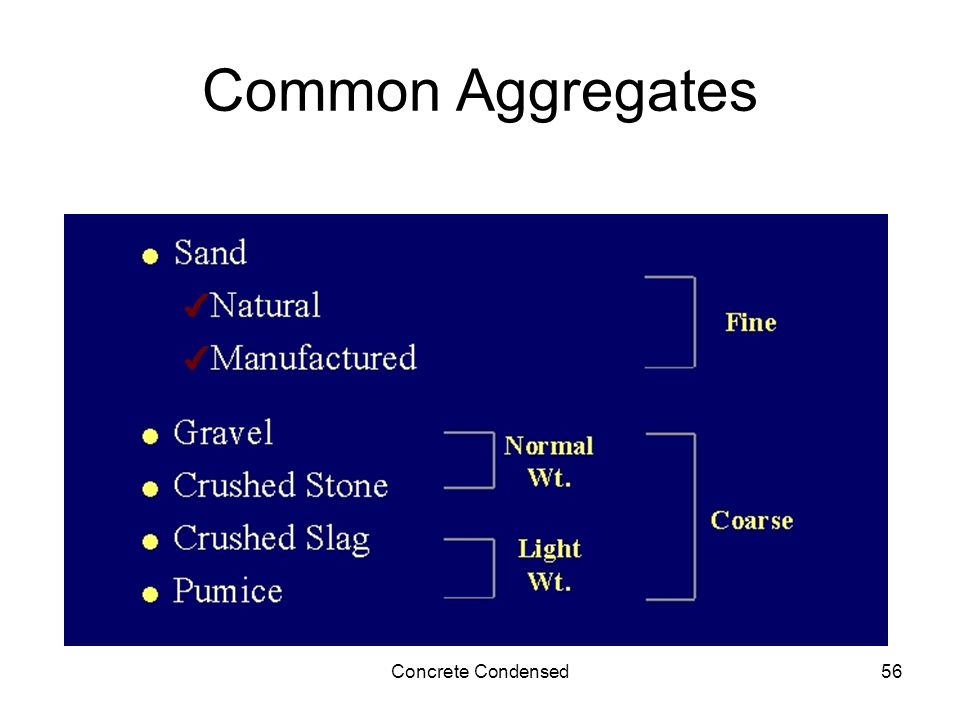 Concrete Condensed56 Common Aggregates