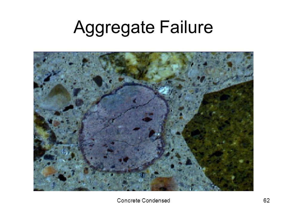 Concrete Condensed62 Aggregate Failure