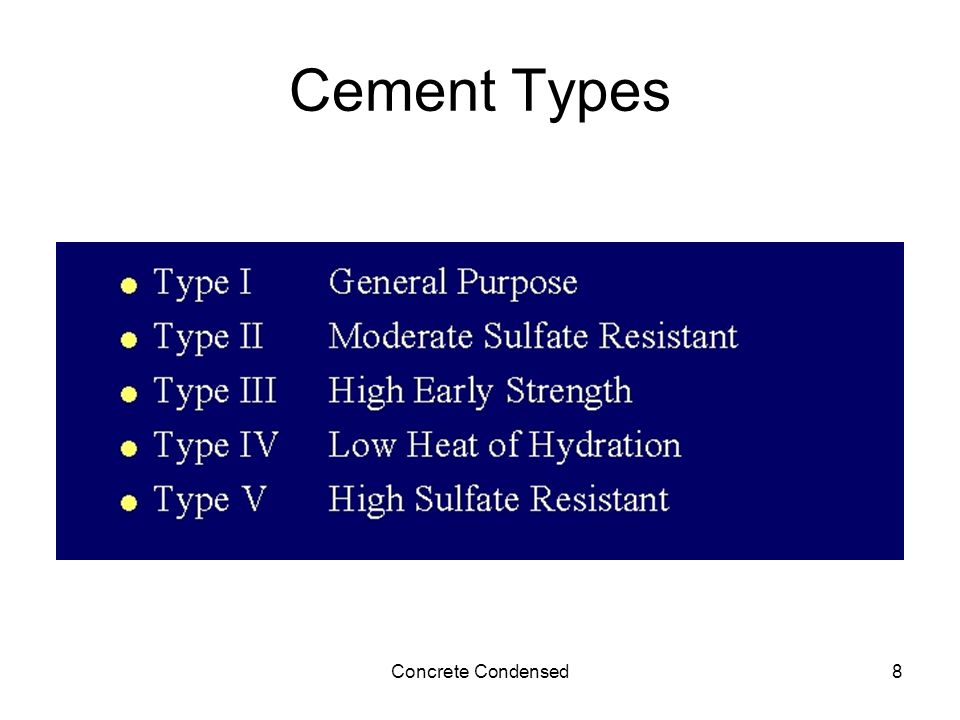 Concrete Condensed8 Cement Types