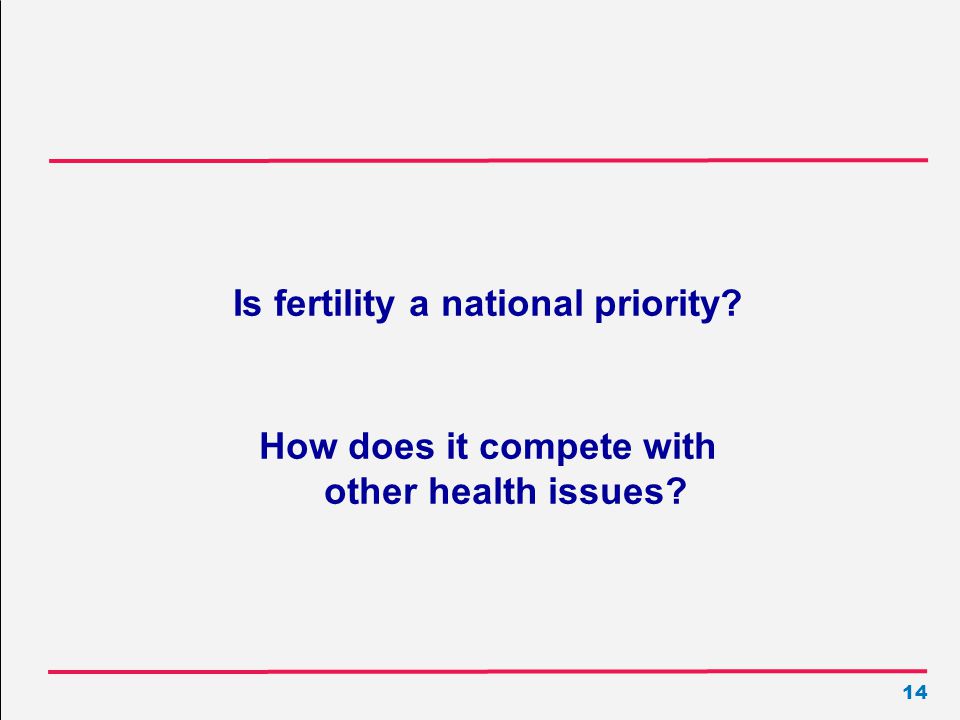 14 Is fertility a national priority How does it compete with other health issues