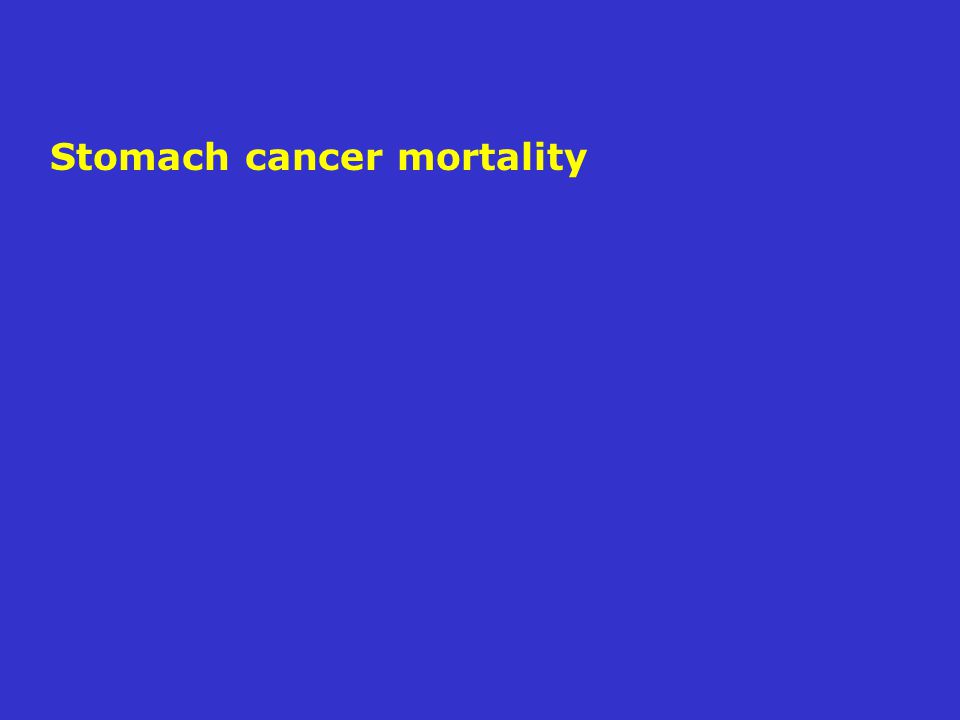 Stomach cancer mortality