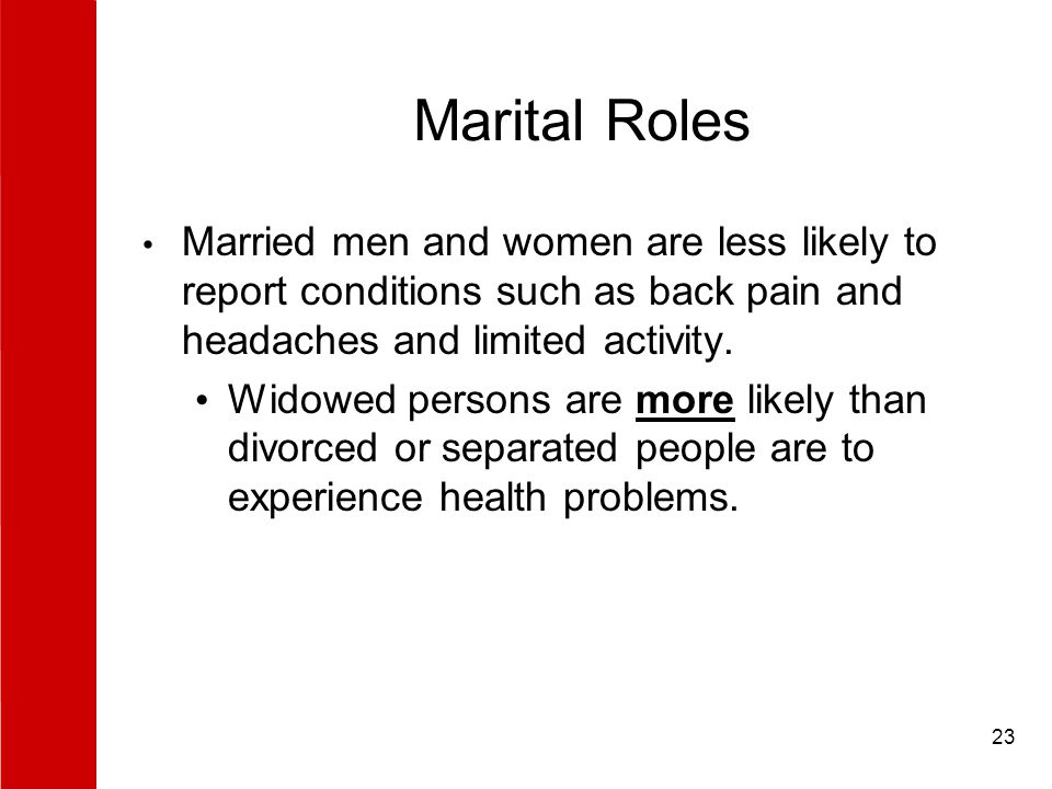 23 Marital Roles Married men and women are less likely to report conditions such as back pain and headaches and limited activity.
