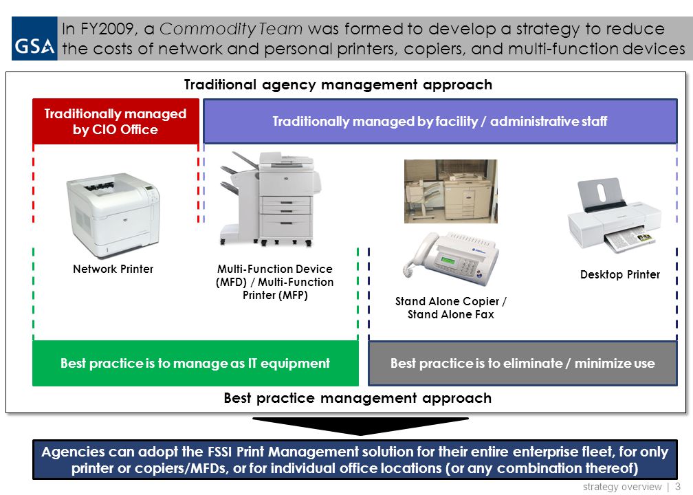 In FY2009, a Commodity Team was formed to develop a strategy to reduce the costs of network and personal printers, copiers, and multi-function devices Multi-Function Device (MFD) / Multi-Function Printer (MFP) Network Printer Desktop Printer Stand Alone Copier / Stand Alone Fax Traditionally managed by facility / administrative staff Best practice is to eliminate / minimize use Traditionally managed by CIO Office Best practice is to manage as IT equipment Best practice management approach Traditional agency management approach Agencies can adopt the FSSI Print Management solution for their entire enterprise fleet, for only printer or copiers/MFDs, or for individual office locations (or any combination thereof) strategy overview | 3