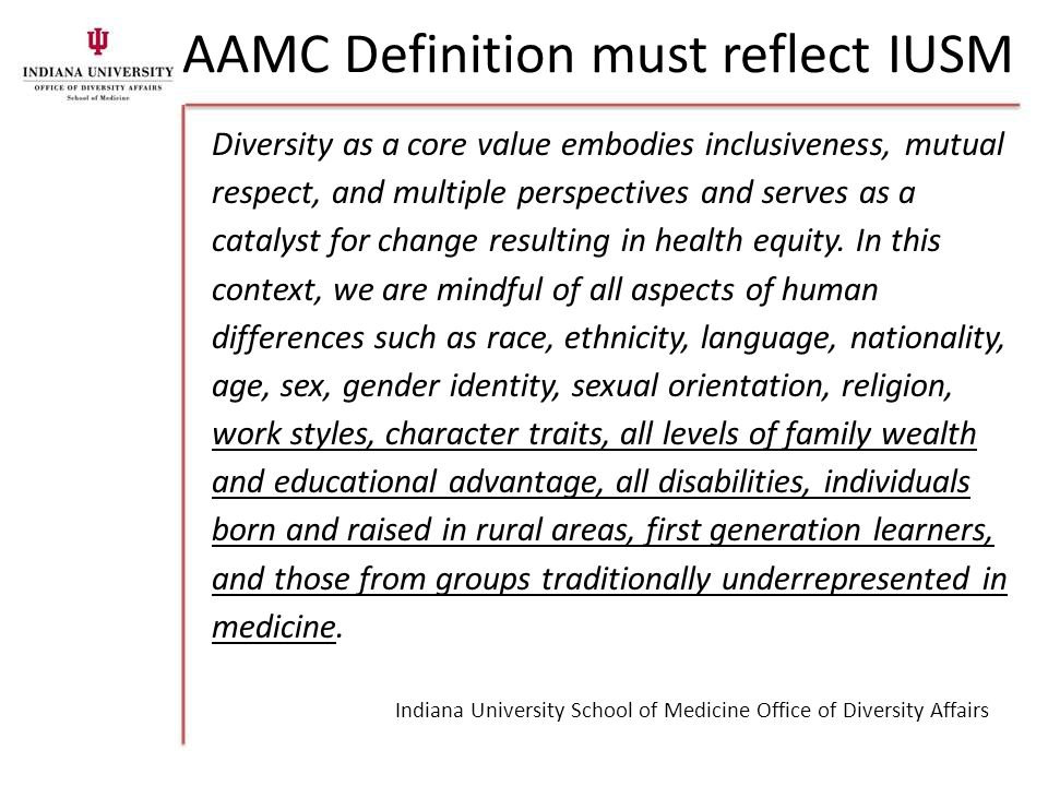 Revitalzing Diversity At Iusm Diversity Is Defined Broadly Diversity As A Core Value Embodies Inclusiveness Mutual Respect And Multiple Perspectives Ppt Download Revitalzing Diversity At Iusm Diversity Is Defined Broadly Diversity As A Core Value Embodies Inclusiveness Mutual Respect And Multiple Perspectives Ppt Download