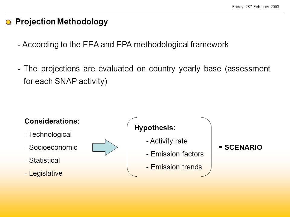 Projection Methodology - According to the EEA and EPA methodological framework -The projections are evaluated on country yearly base (assessment for each SNAP activity) Considerations: - Technological - Socioeconomic - Statistical - Legislative Hypothesis: - Activity rate - Emission factors - Emission trends = SCENARIO Friday, 28 th February 2003