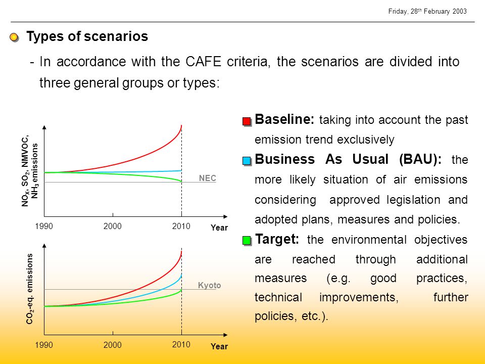 Types of scenarios -In accordance with the CAFE criteria, the scenarios are divided into three general groups or types: Baseline: taking into account the past emission trend exclusively Business As Usual (BAU): the more likely situation of air emissions considering approved legislation and adopted plans, measures and policies.