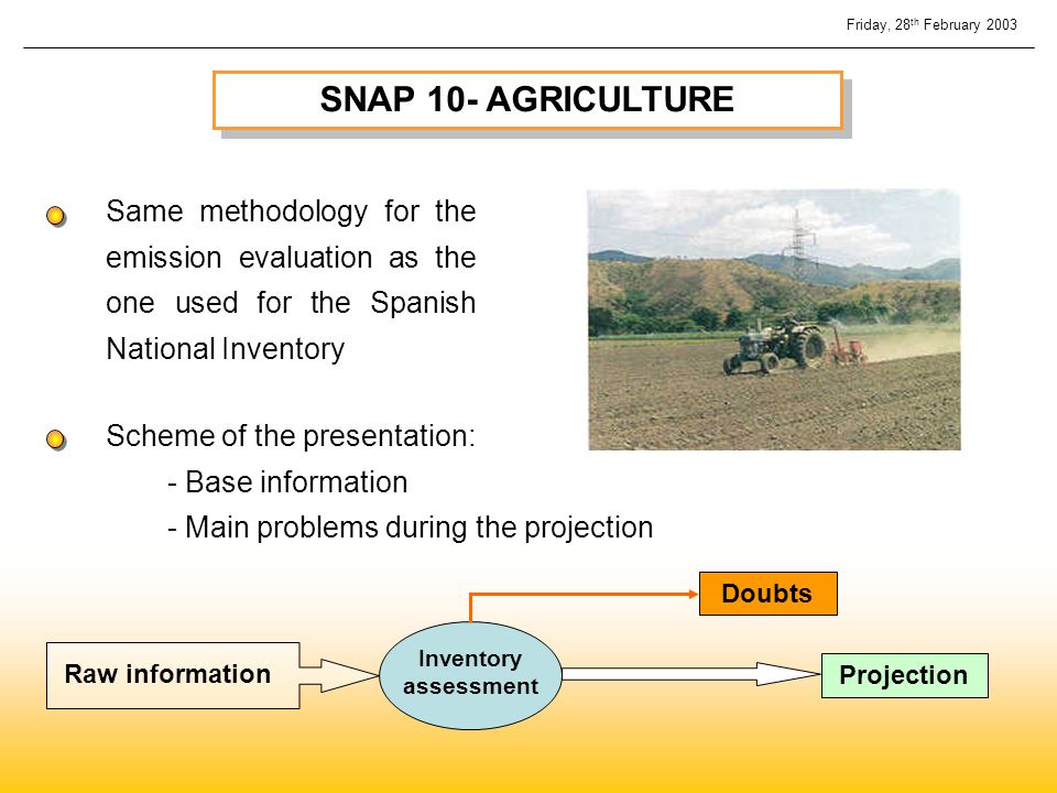 SNAP 10- AGRICULTURE Same methodology for the emission evaluation as the one used for the Spanish National Inventory Scheme of the presentation: - Base information - Main problems during the projection Inventory assessment Raw information ProjectionDoubts Friday, 28 th February 2003