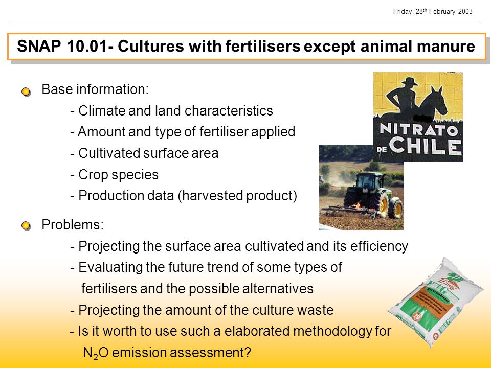 SNAP Cultures with fertilisers except animal manure Base information: - Climate and land characteristics - Amount and type of fertiliser applied - Cultivated surface area - Crop species - Production data (harvested product) Problems: - Projecting the surface area cultivated and its efficiency - Evaluating the future trend of some types of fertilisers and the possible alternatives - Projecting the amount of the culture waste - Is it worth to use such a elaborated methodology for N 2 O emission assessment.