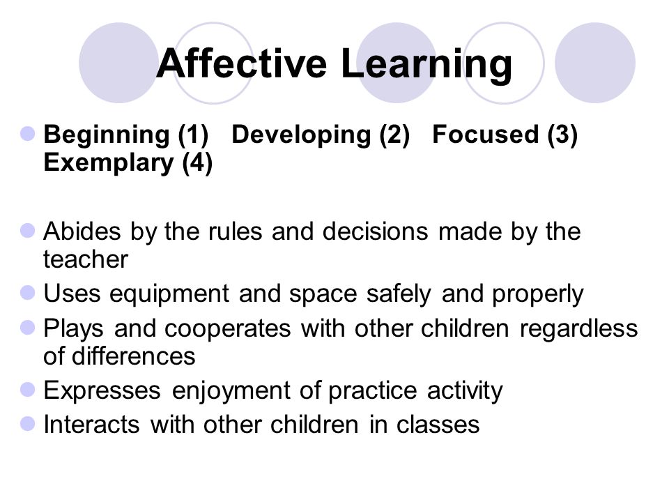 Affective Learning Beginning (1) Developing (2) Focused (3) Exemplary (4) Abides by the rules and decisions made by the teacher Uses equipment and space safely and properly Plays and cooperates with other children regardless of differences Expresses enjoyment of practice activity Interacts with other children in classes