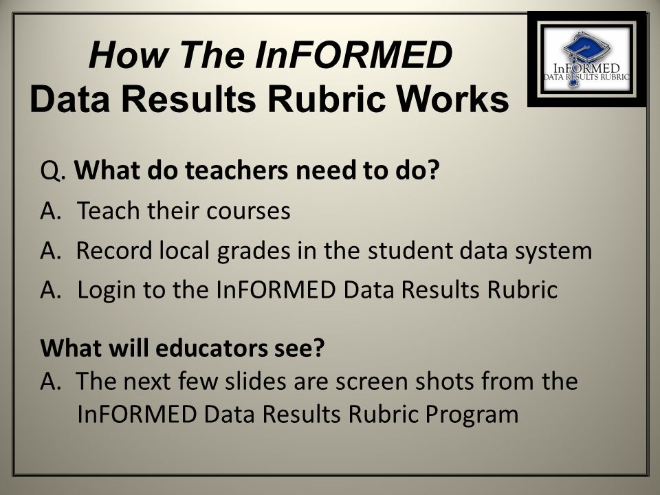How The InFORMED Data Results Rubric Works Q. What do teachers need to do.