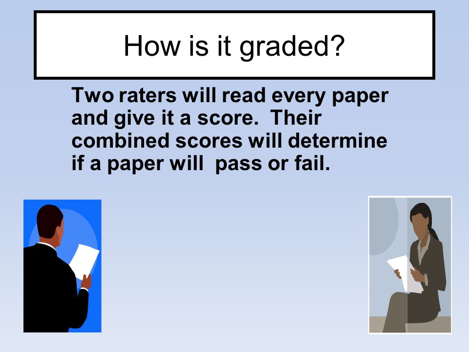 How is it graded. Two raters will read every paper and give it a score.