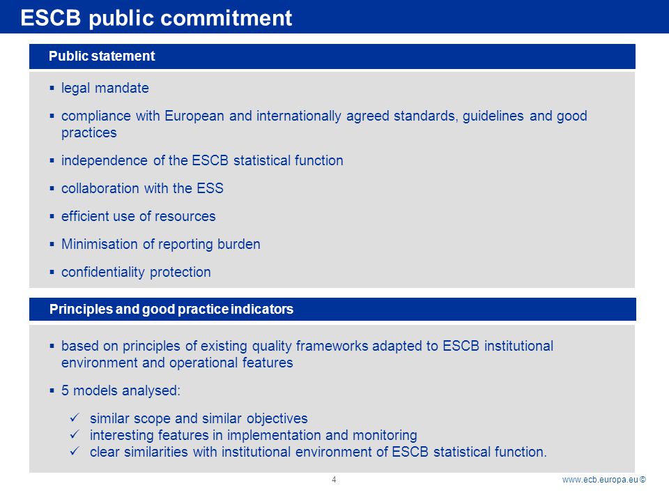 Rubric   © 4 ESCB public commitment Public statement  legal mandate  compliance with European and internationally agreed standards, guidelines and good practices  independence of the ESCB statistical function  collaboration with the ESS  efficient use of resources  Minimisation of reporting burden  confidentiality protection Principles and good practice indicators  based on principles of existing quality frameworks adapted to ESCB institutional environment and operational features  5 models analysed: similar scope and similar objectives interesting features in implementation and monitoring clear similarities with institutional environment of ESCB statistical function.