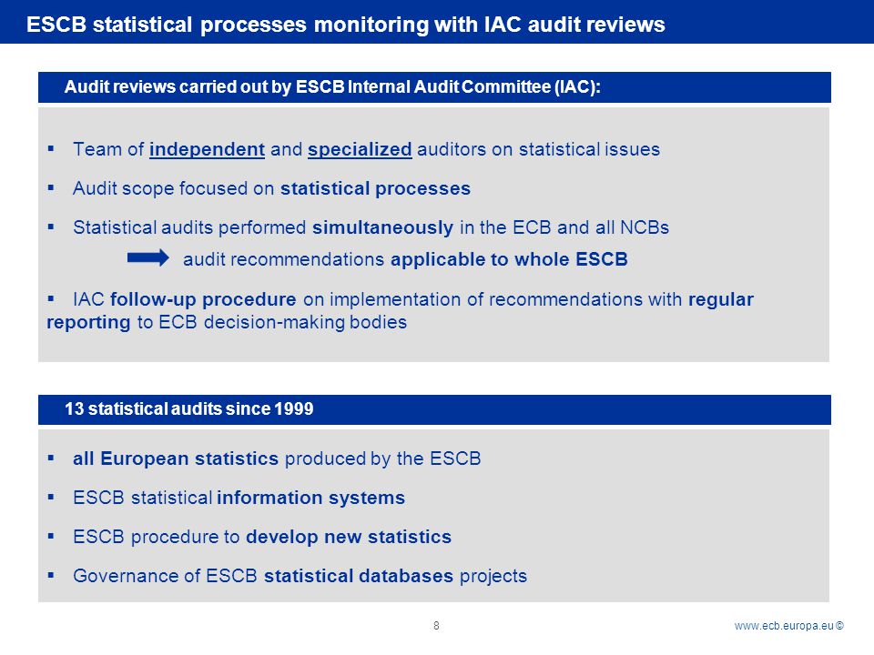 Rubric   © 8 ESCB statistical processes monitoring with IAC audit reviews Audit reviews carried out by ESCB Internal Audit Committee (IAC):  Team of independent and specialized auditors on statistical issues  Audit scope focused on statistical processes  Statistical audits performed simultaneously in the ECB and all NCBs audit recommendations applicable to whole ESCB  IAC follow-up procedure on implementation of recommendations with regular reporting to ECB decision-making bodies 13 statistical audits since 1999  all European statistics produced by the ESCB  ESCB statistical information systems  ESCB procedure to develop new statistics  Governance of ESCB statistical databases projects